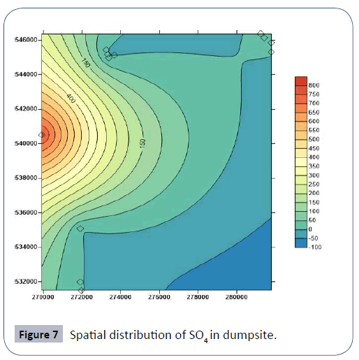 resources-recycling-waste-management-Spatial distribution